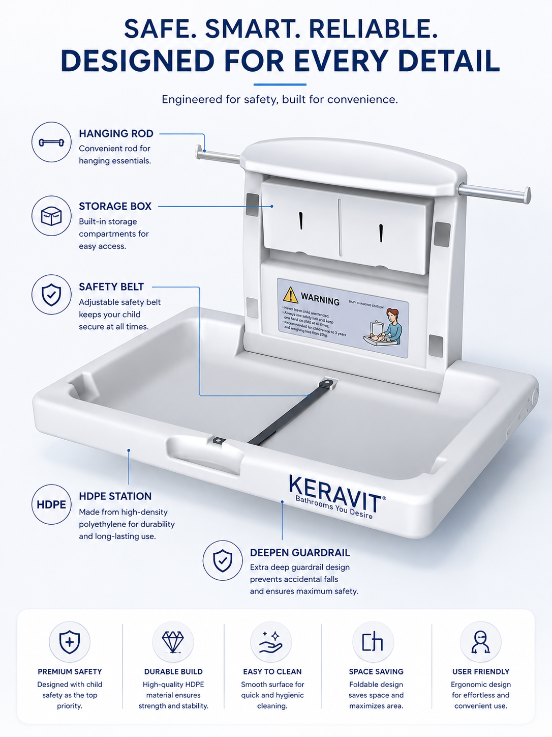 Keravit Baby Diaper Changing Station Wall Mounted Foldable